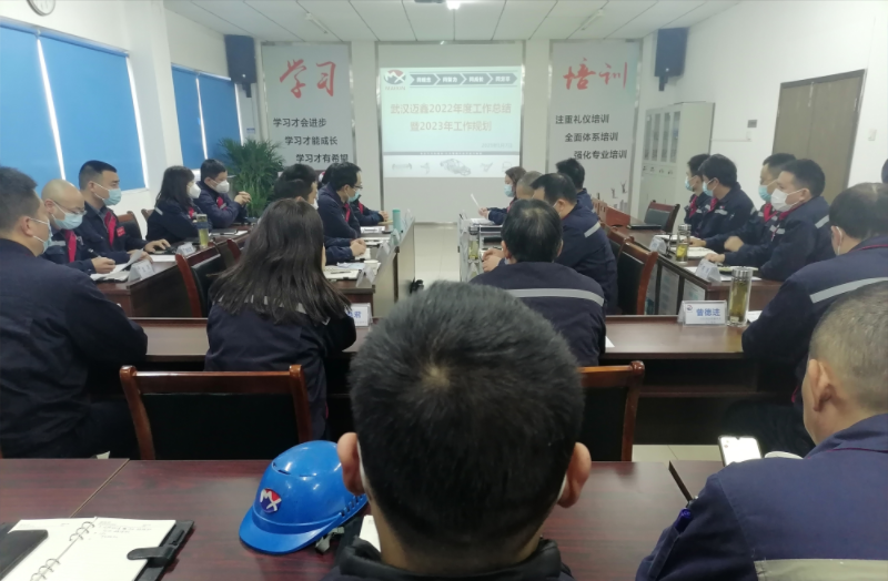 回顧2022，啟航2023